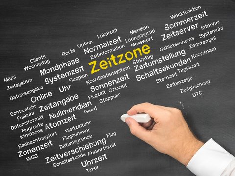 Zeitzone