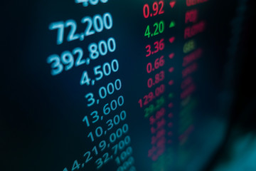 Stock market trading graph and candlestick chart on screen monitor for financial investment and economic concept.