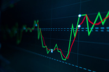 Stock market trading graph and candlestick chart on screen monitor for financial investment and economic concept.