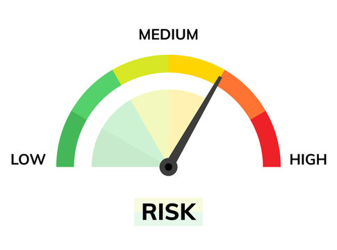Risk speedometer manage asses analysis. High risk reduce assessment level meter dashboard