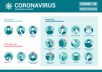 Flat Modern design Illustration of Coronavirus - Safety Advices