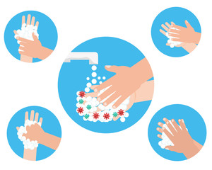 Set icon hand washing protect virus.