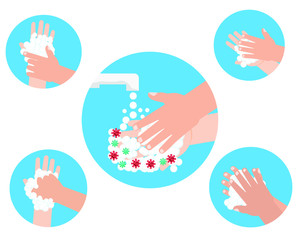 Set icon hand washing protect virus.