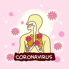  corona virus (COVID-19) vector illustration. 