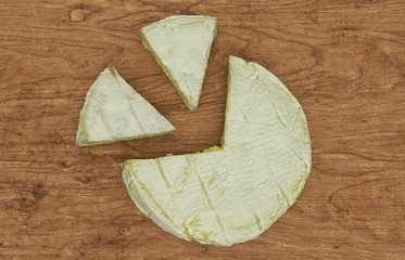 Camembert cheese sliced