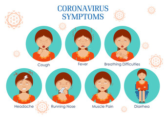 illustration of medical background showing symptoms of deadly Novel Coronavirus 19 epidemic outbreak