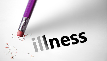 Eraser deleting the concept Illness