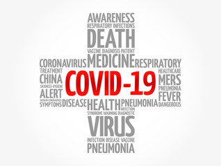 Coronavirus Covid-19 cross word cloud, medical concept background