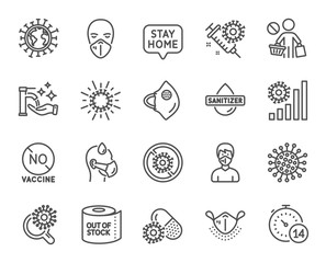 Coronavirus line icons. Medical protective mask, hands sanitizer, no vaccine. Stay home, washing hands hygiene, coronavirus epidemic mask icons. Covid-19 virus pandemic, toilet paper panic. Vector