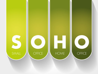 SOHO - Small Office/Home Office acronym, business concept background - obrazy, fototapety, plakaty