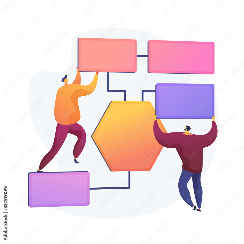 Poster business processes organization. workforce distribution, delegating responsibilities, scheduling and