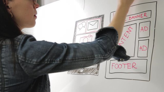 Women website designer creative planning application development drawing template layout framework wireframe design studio . User experience concept