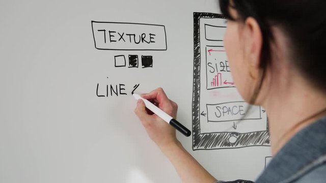 Women website designer creative planning application development drawing template layout framework wireframe design studio . User experience concept