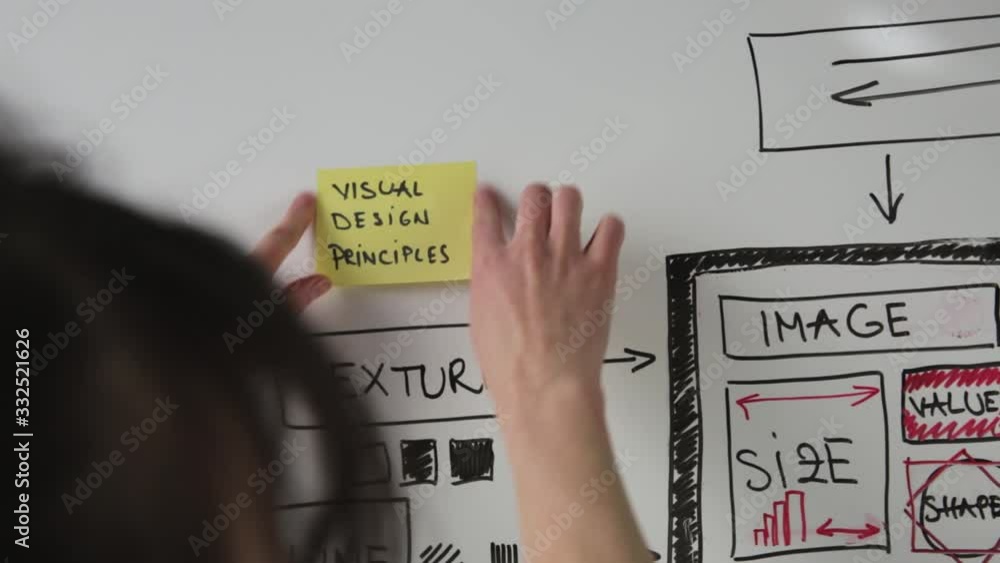 Wall mural women website designer creative planning application development drawing template layout framework w