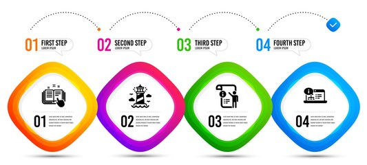 Manual doc, Online documentation and Technical documentation icons simple set. Timeline infographic. Lighthouse sign. Project info, Web engineering, Manual. Beacon tower. Industrial set. Vector