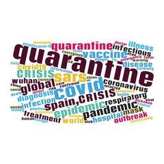 Word tag cloud related to the health crisis caused by the covid-19 virus, isolated on white with colorful words.