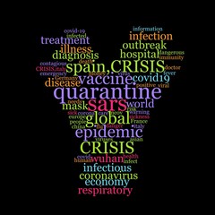 Coronavirus word tag cloud over covid19, stylish letters with black background.