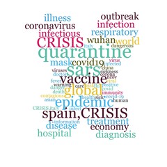 Tags and words in the cloud about the covid-19 disease that affects a global pandemic.