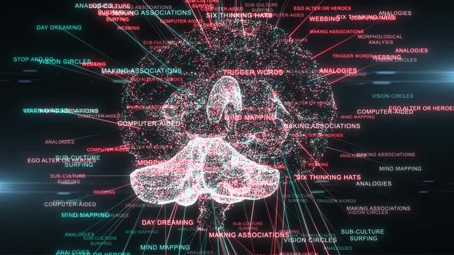 Brainstorming Creative thinking technique for developing ideas