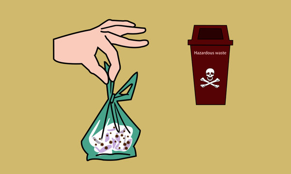 Virus-contaminated tissue.Leave the tissues containing coronavirus (COVID-19) in a plastic bag and tie them tightly.Drop into the trash prevent the spread.