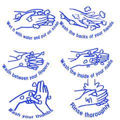 感染予防のための手洗い
