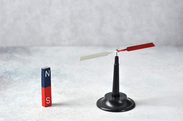 physical experiments - magnet and compass needle