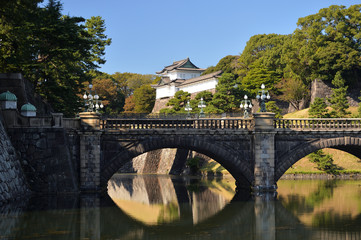 Fototapeta na wymiar 皇居、二重橋と伏見櫓
