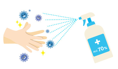 手とウイルス　アルコール消毒