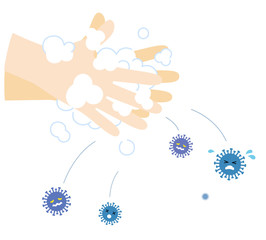 手洗いとウイルス