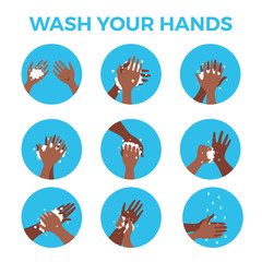 Washing hands with soap and water properly cartoon vector illustration
