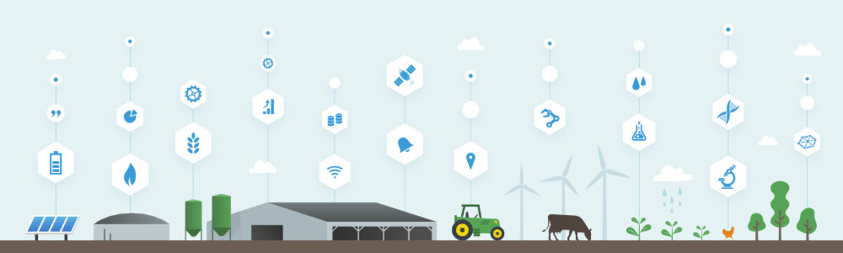Smart farm, smart agriculture, agriculture numérique, digital farming