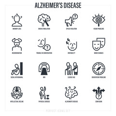 Alzheimer's disease symptoms. Memory loss, speech violation, incoordination, mood changes, irritability, orientation problems, MRI, intellectual decline. Thin line icons set. Vector illustration.