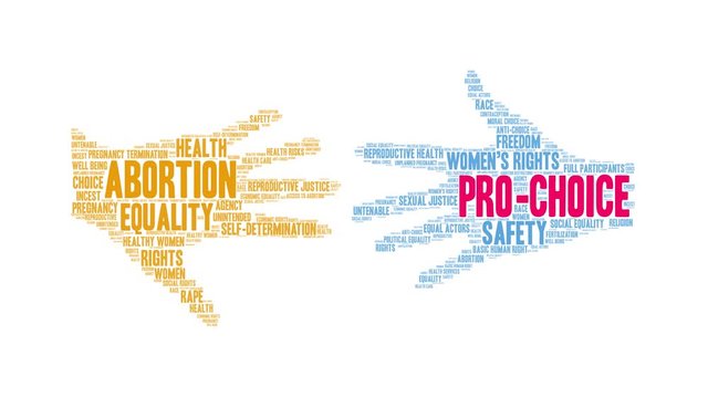 Pro-Choice animated word cloud on a white background. 