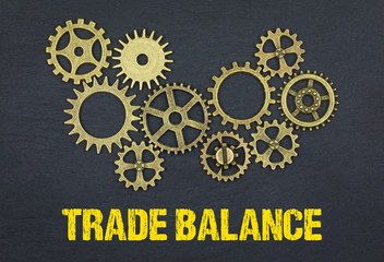 Trade Balance