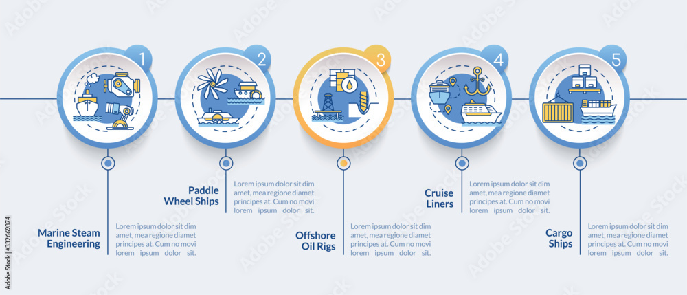 Poster marine engineering vector infographic template. water transportation presentation design elements. d