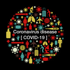 Vector Illustration of Coronavirus or Covid-19 Backgrond 
