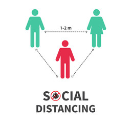 Social distancing icon. Keep the 1-2 meter distance. Coronovirus epidemic protective. Vector illustration