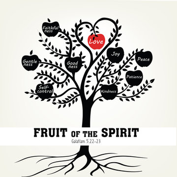 Galatians 522 KJV Desktop Wallpaper  But the fruit of the Spirit is love  joy peace