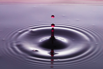 rippling after a few drops of Red wine.