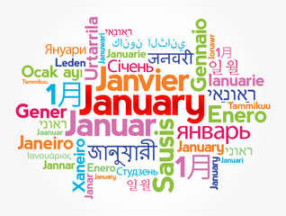 Fototapeta premium January in different languages of the world, word cloud concept background