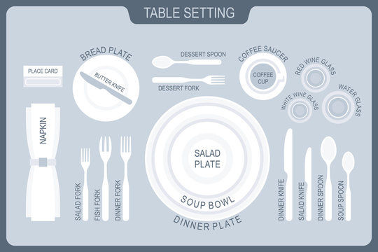 Table setting. The plan for the cutlery on the table. Top view