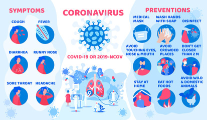 Coronavirus. Stop coronavirus. Coronavirus wuhan sars illness. Antibacterial sign set. Bacteria kill symbol. Control infection. Germ kill. Infection icon. Pathogen respiratory influenza covid cells. - obrazy, fototapety, plakaty