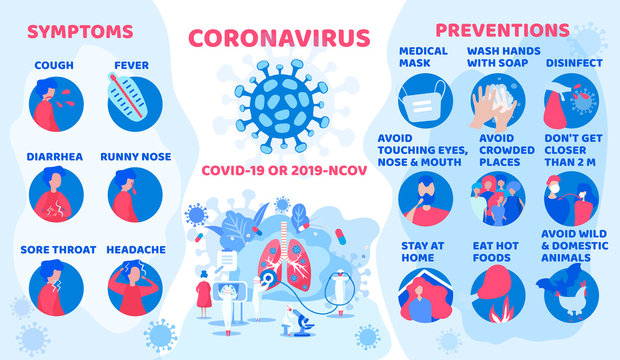 Coronavirus. Stop coronavirus. Coronavirus wuhan sars illness. Antibacterial sign set. Bacteria kill symbol. Control infection. Germ kill. Infection icon. Pathogen respiratory influenza covid cells.