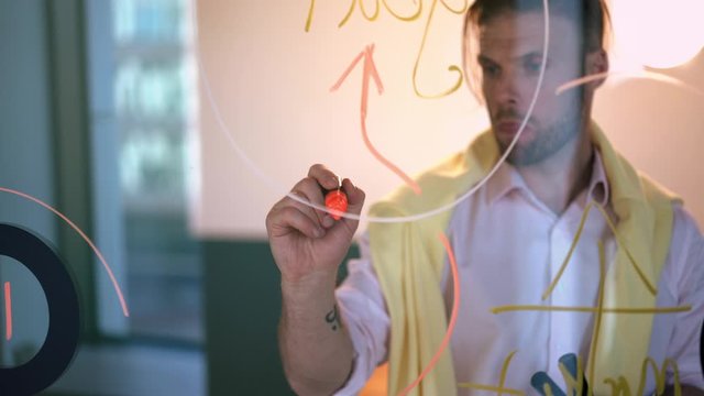 Progressive businessman in smart casual clothing working on productive plan for creative project, Caucasian male employer analyzing report information writing ideas on glass board