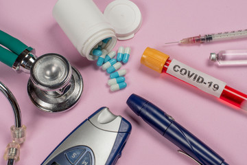 Coronavirus (Covid-19) is the complicating element of Diabetes