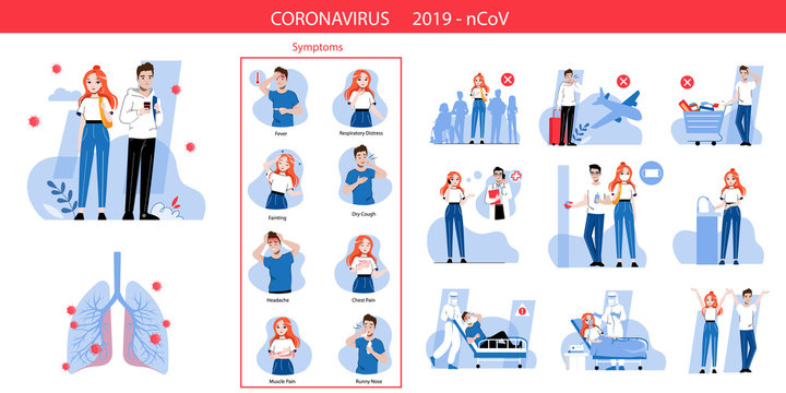 Concept Of Risk Of Infection, Symptoms, Precautionary Measures For Avoidance Viruses Infection. Coronavirus Infographic With Prevention Posters . Cartoon Linear Outline Flat Vector Illustrations Set