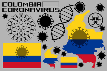 Illustration of the coronavirus, with flags and the territory of the country of Colombia. Coronavirus cells, a genetic helix, and a biohazard sign.