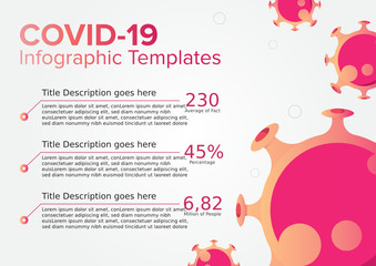 Infographic templates of coronavirus in red vector