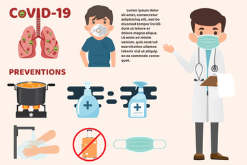 Coronavirus : CoV infographics elements, human are showing coronavirus Prevention. health and medical. Novel Coronavirus 2019. Pneumonia disease. CoVID-19 Virus outbreak spread.