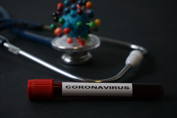 concept of coronavirus or covid-19.